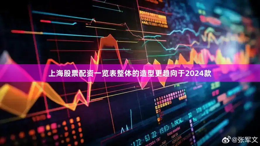 上海股票配资一览表整体的造型更趋向于2024款